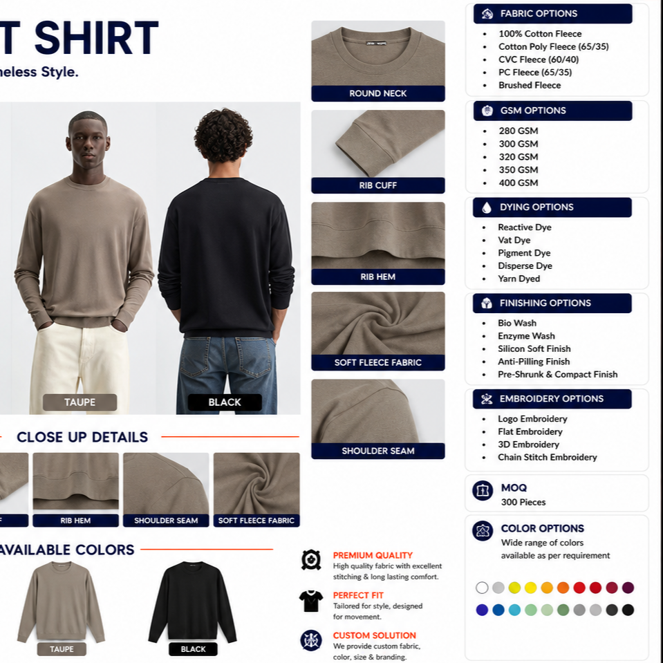 resources of SWEET SHIRTS exporters