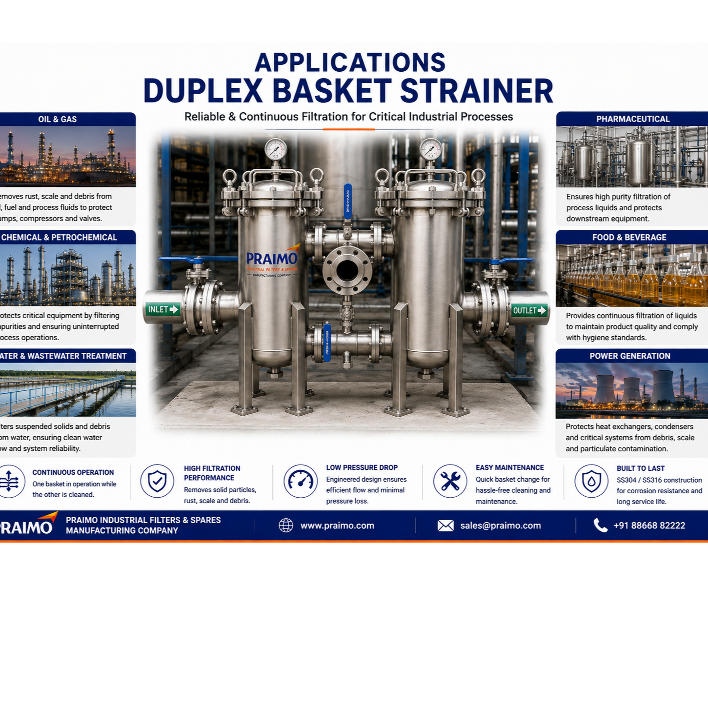 resources of Duplex Basket Strainer exporters