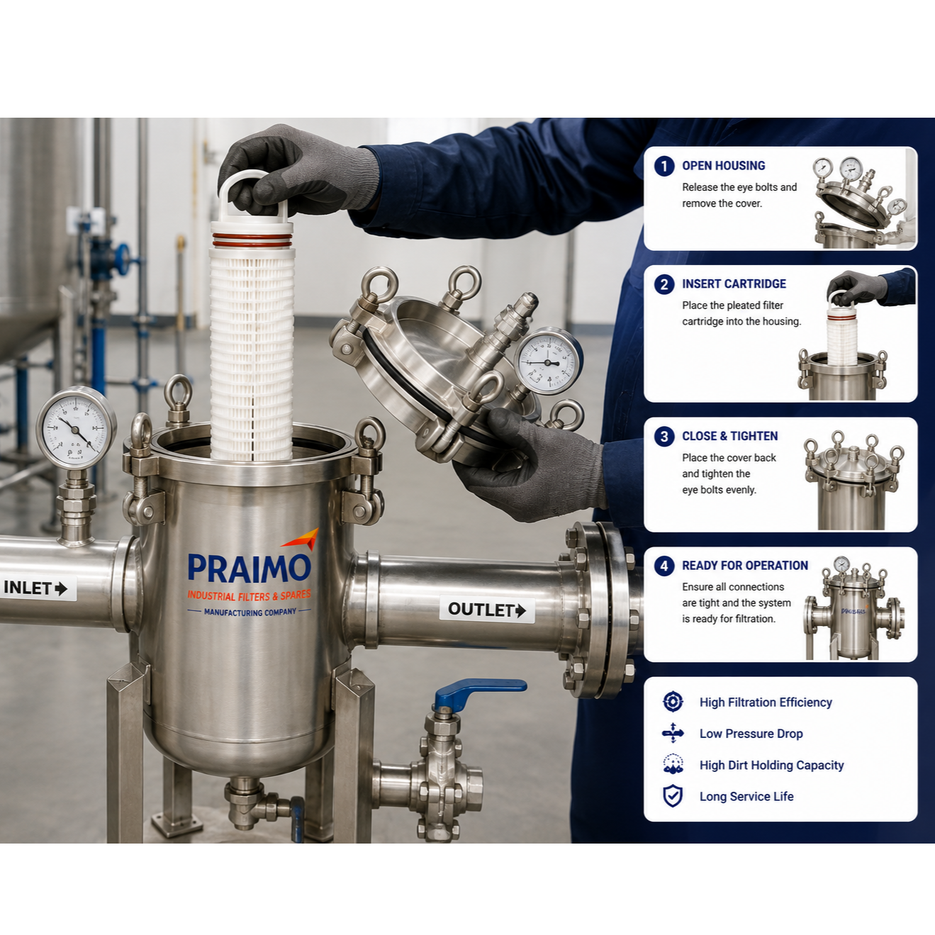 resources of Pleated Filter Cartridge exporters
