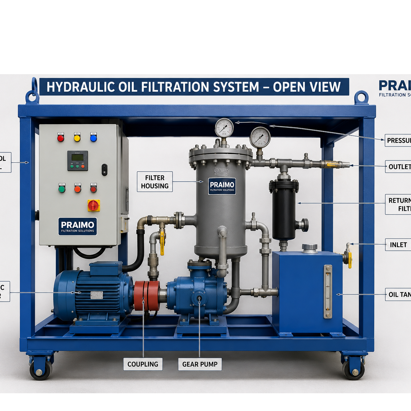 resources of Hydraulic Oil Filtration System exporters