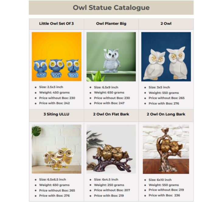resources of Home and office decor exporters