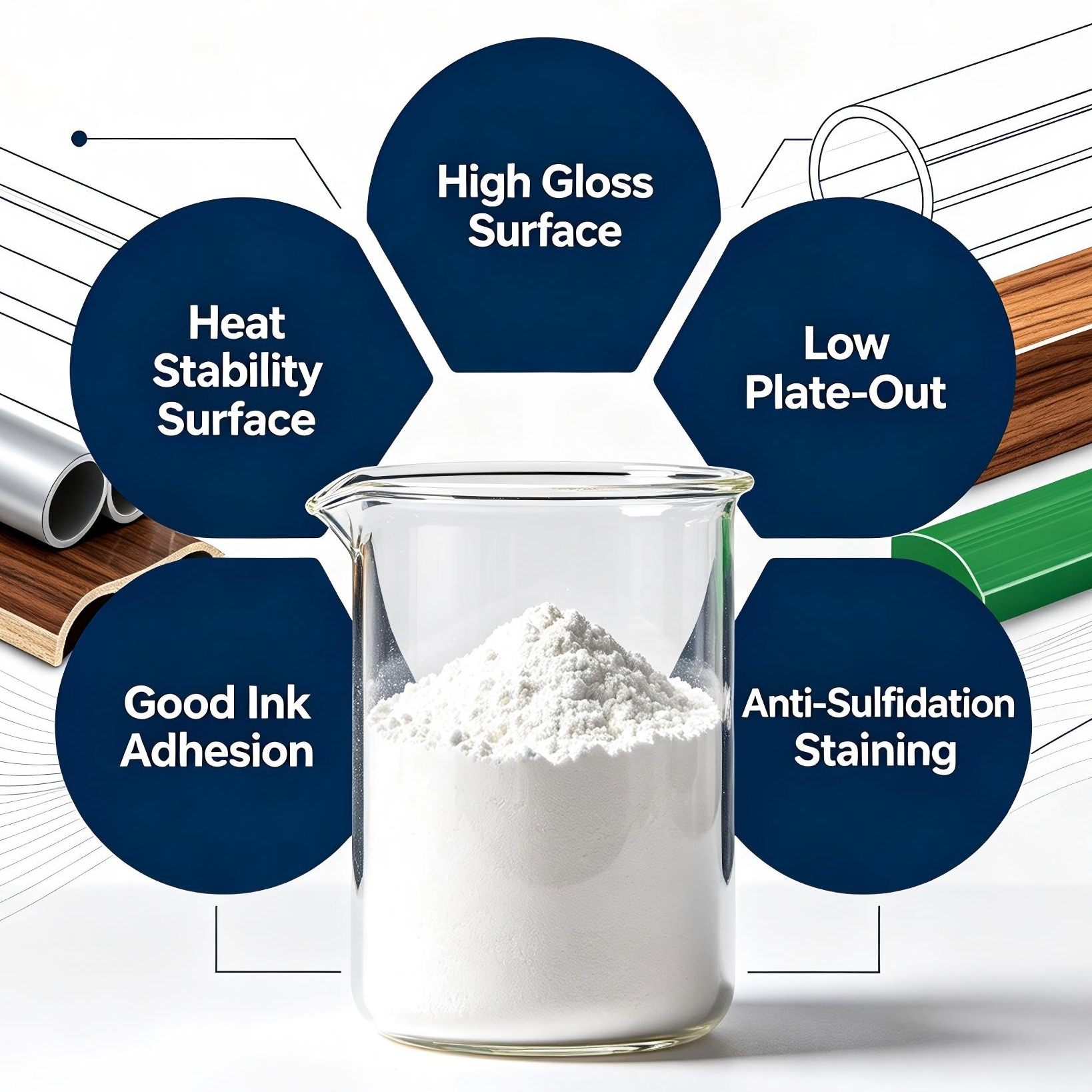 resources of FB-100 PVC Stabilizers  Suitable for printable PVC edge banding exporters