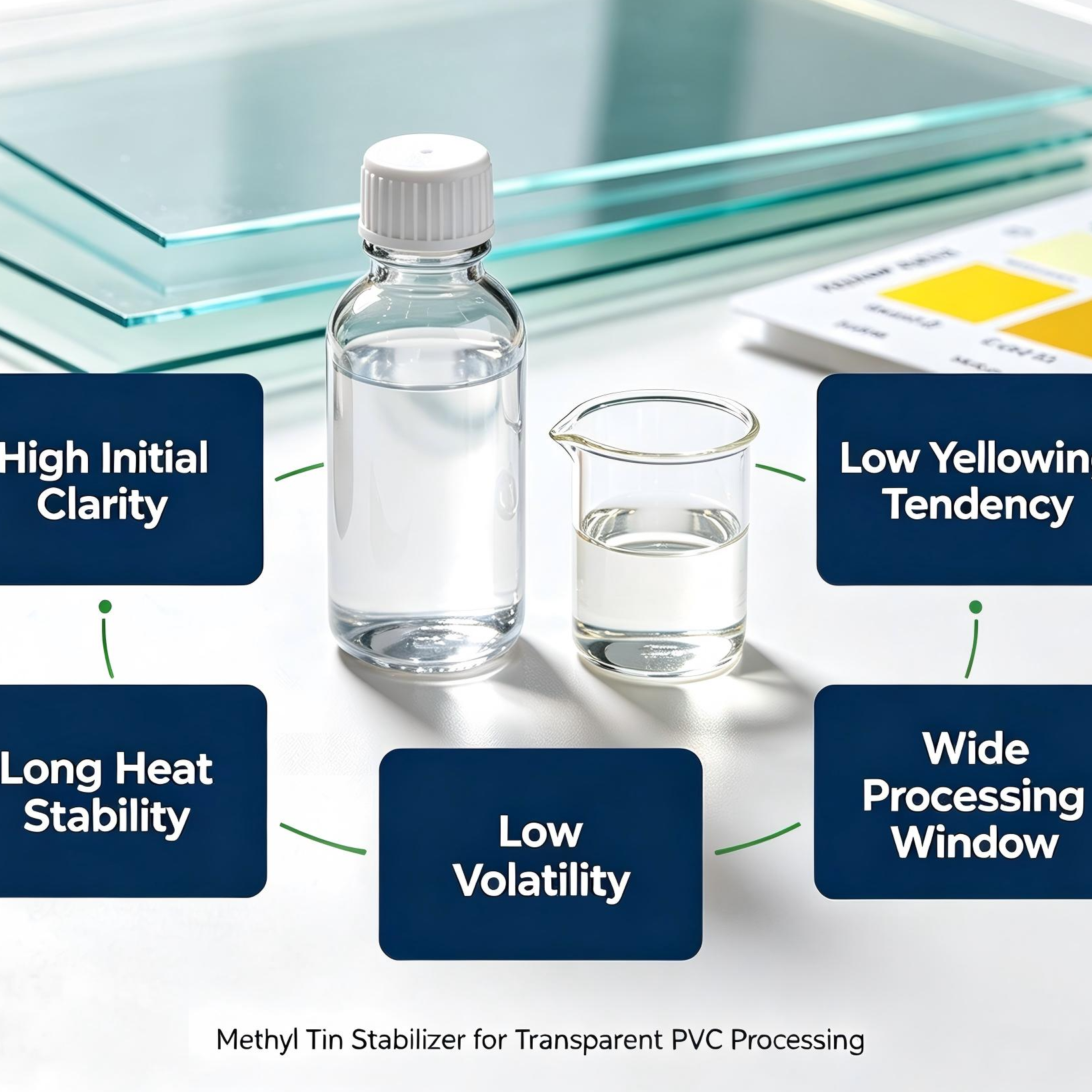resources of Methyl Tin PVC Heat Stabilizer exporters